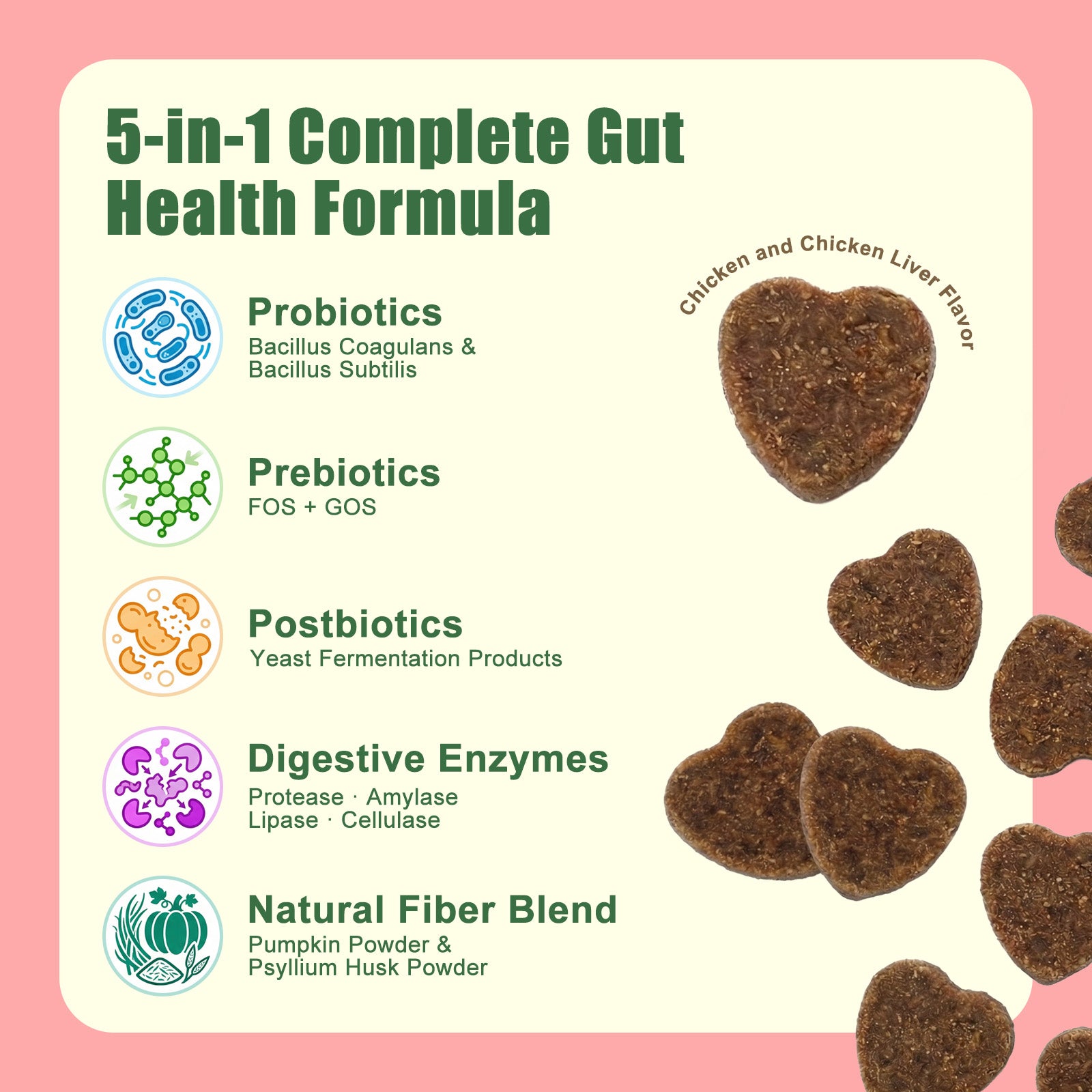 Pawtikko Gut Support Perfect Bites 4 in 1 for Dogs - Probiotic, Prebiotic, Enzymes & Fiber - 90 Soft Chews for Digestive Care, Gut Balance, Loose Stool Relief, Suitable for All Breeds & Sizes